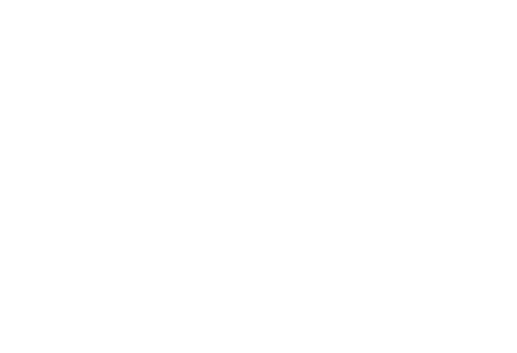 West Tennessee Bluffs Bottoms